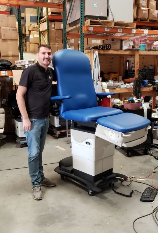 Cevi Med 2019